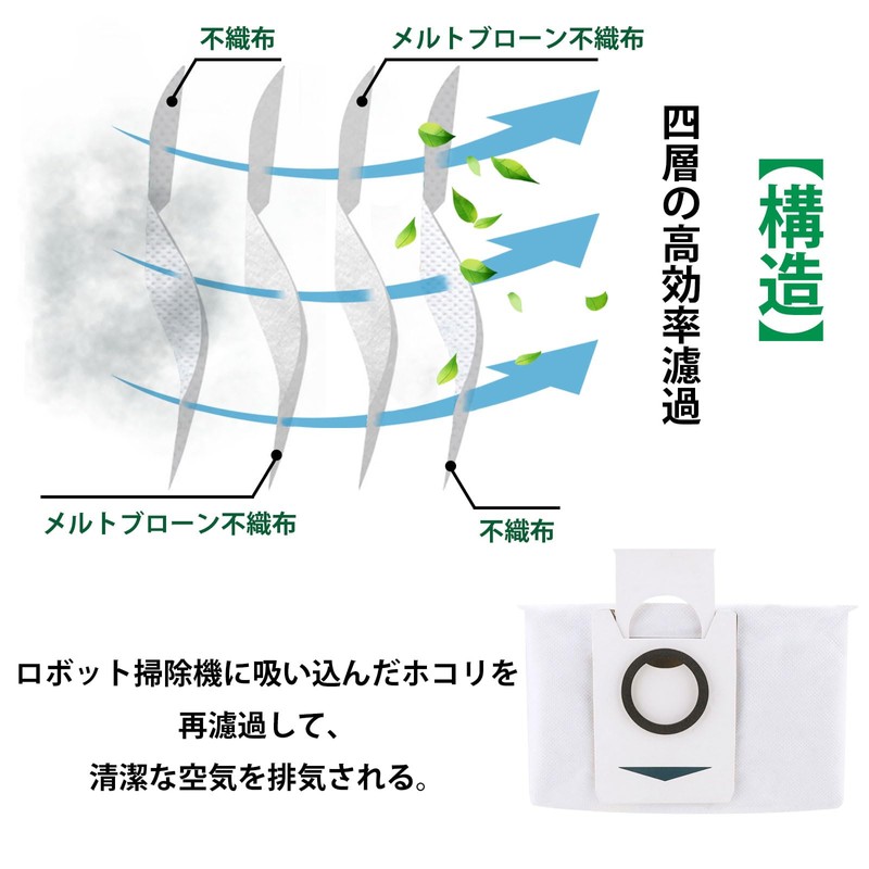 BBT DEEBOT X1 OMNI Paper Pack T20 OMNI Replacement Paper