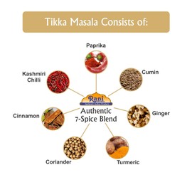 Rani Tikka Masala Indian 7-Spice Blend 3oz (85g) PET Jar, Pack of 12 ~ All Natural | Salt-Free | Vegan | No Colors | Gluten Friendly | NON-GMO | Indian Origin