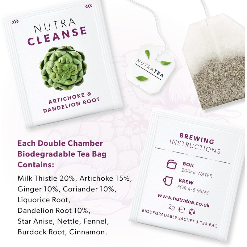 NUTRACLEANSE - Detox Tea | Cleanse Tea - Helps Relieve