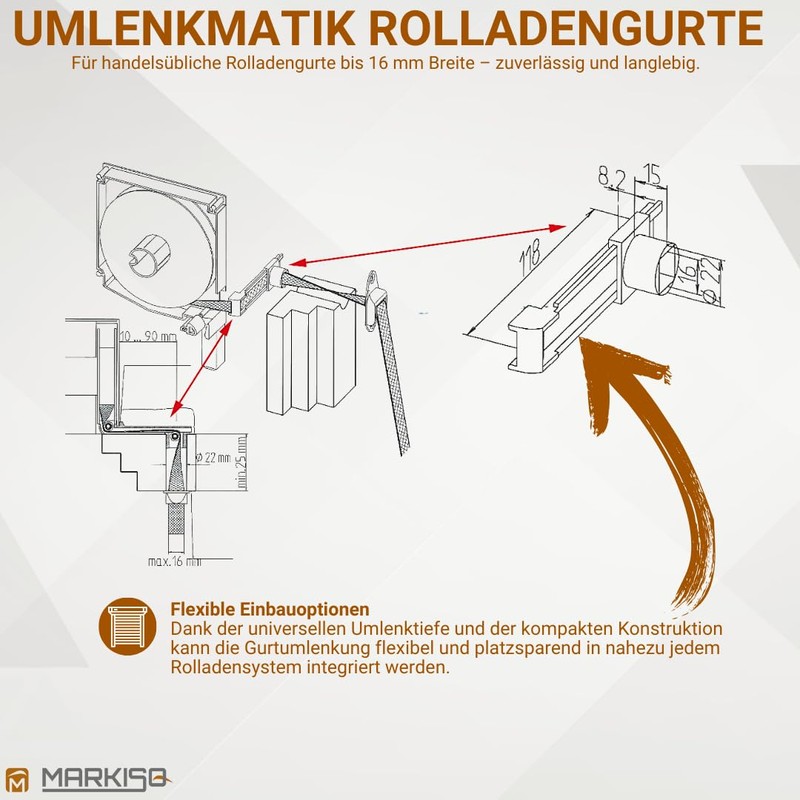 markiso® Umlenkmatik roller shutter belt deflection, belt deflection for mini