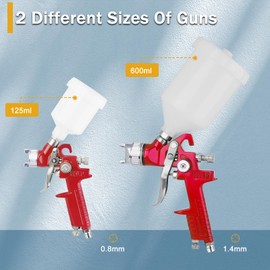 HVLP Air Gravity Spray Gun Set, Aflybltol 2 Pcs Sprayer Paint Gun Kit,1.4mm 600ml&0.8mm 125ml Automotive Paint Gun with Locking Air Pressure Regulator Gauge Paint Sprayer Gun for Car Painting(Red)