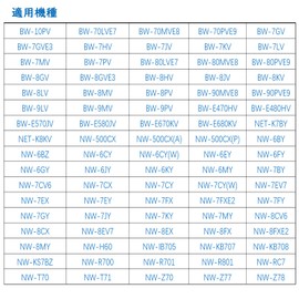 Set of 2 Lint Filters for Hitachi Washing Machine Compatible Lint Filters Model Number NETK8KV Hitachi Hitachi Washing Machine