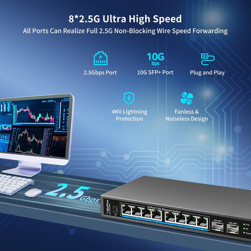 10 Port 2.5Gb Unmanaged Ethernet Switch with 8* 2.5G Base-T