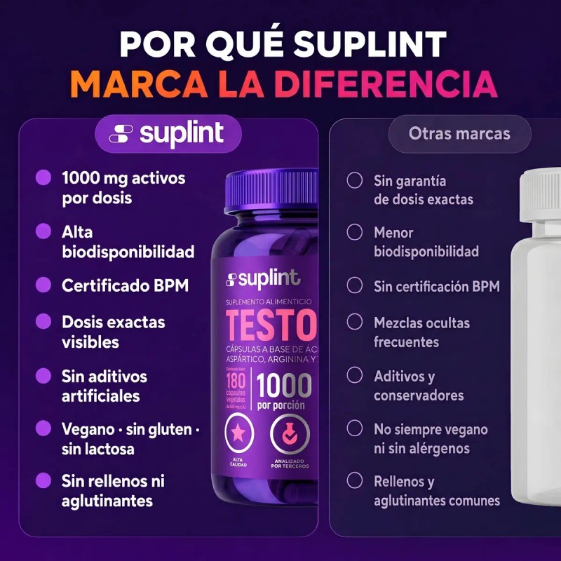 Testo Suplemento Hombre Ácido Aspártico Fenogreco Arginina Zinc Vegano Gluten
