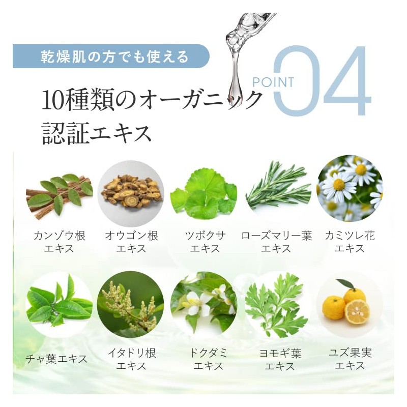 CONODO Human Ceramide Lotion Lotion, 15% High Concentration Formulation, 4.2