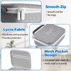 IETWATE Portable Drone Bag for DJI Mini 2 SE and