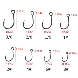 50pcs/Pack Fishing Single Replacement Hook Inline Large Eye Single Hook for Fishing Spoon Spinner Lure Bait Hooks Sz3/0 2/0 1/0 1# 2# 4# 6# 8# (1#)