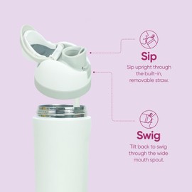 NebkDask 24 oz Insulated Water Bottle (Straw and Lid),for travel, car and school, Stainless Steel Sports Vacuum Water Bottle, White