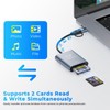 2-in-1 CFexpress Type B & SD Card Reader USB3.2 Gen2
