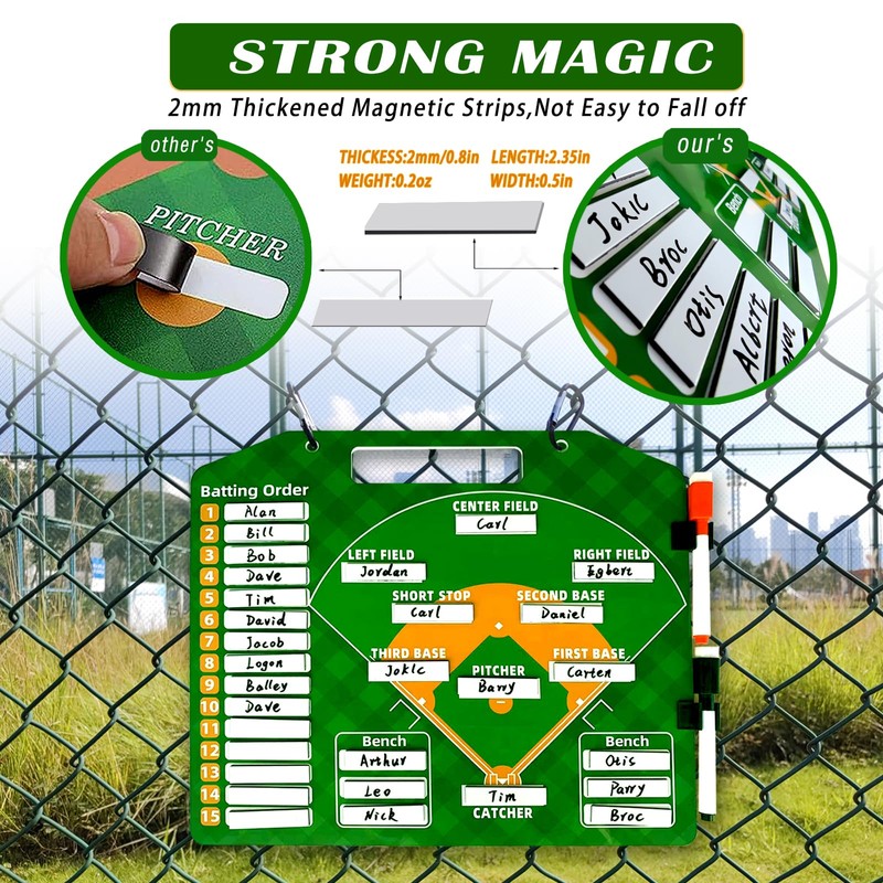 Magnetic Baseball Lineup Board，Baseball Lineup Cards Baseball Lineup Board For