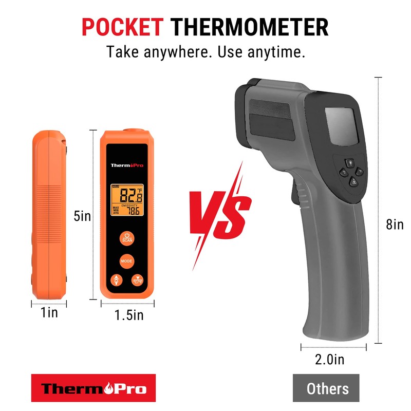 ThermoPro TP410 Infrared Thermometer Gun Non-Contact Laser Thermometer Gun for