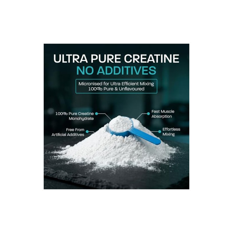 GN Creatine Monohydrate Powder, 1kg, with 600ml Shaker, for Muscle