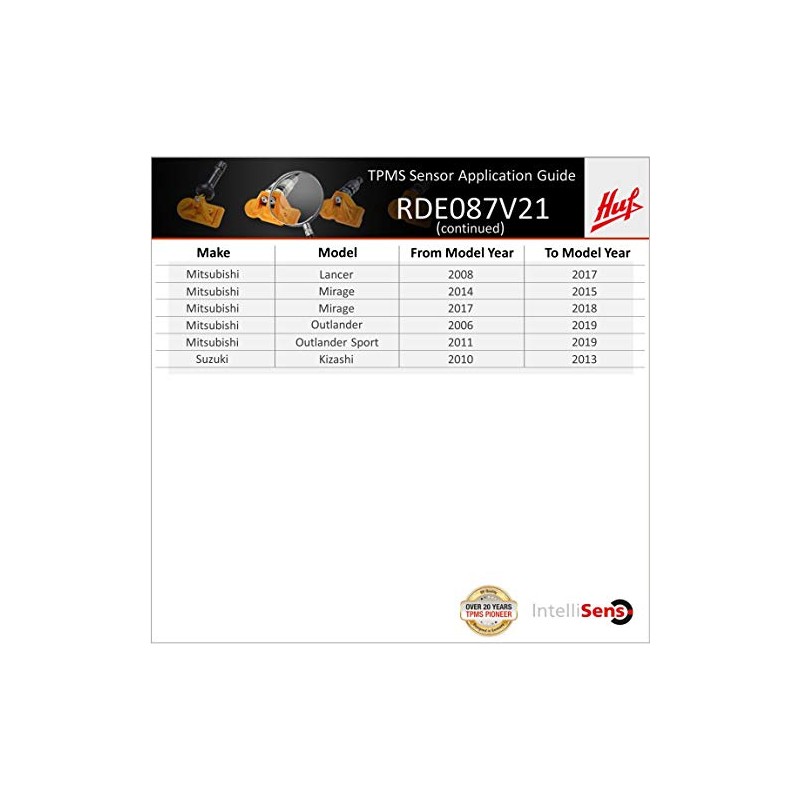 RDE087V21 - BH SENS Direct-Fit 315MHz OE Quality TPMS Sensor