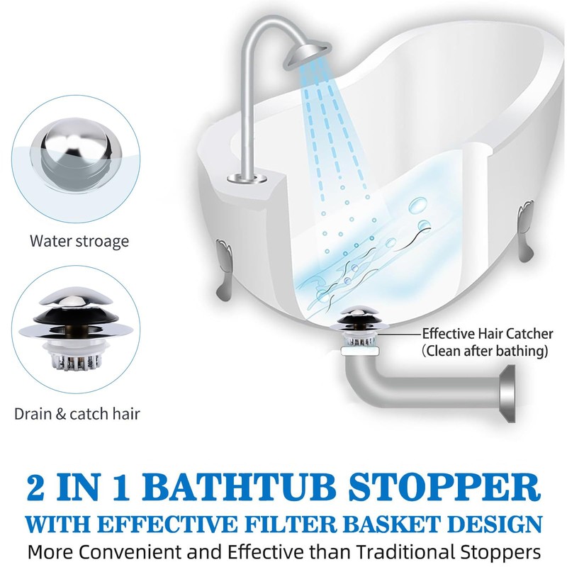 INCREWAY Bathtub Drain Stopper, 1 Pack Upgraded 2 in 1