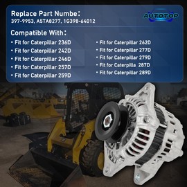 Alternator 12V 80A 1-Groove Pulley FIT Caterpillar 236D, 242D, 246D, 257D, 259D, 262D, 277D, 279D, 287D, 289D – Replace 397-9953, A5TA8277, 1G398-64012