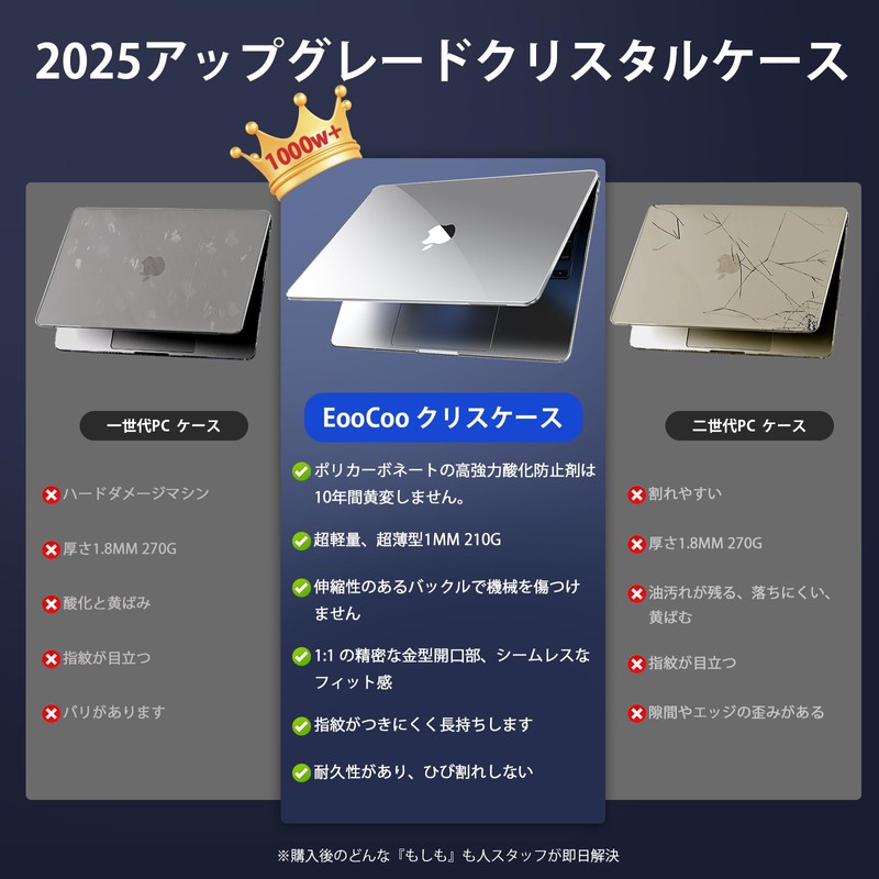 EooCoo Compatible MacBook Air 15" Case with M3 M2 Chip