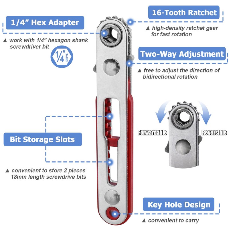 Mesee 2Pcs Mini Ratchet Wrench Set 1/4 Inch Drive Ratcheting