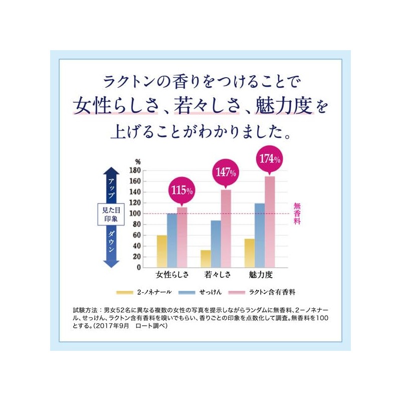 ロート製薬 デオコ スカルプケアシャンプー スウィートフローラルの香り 詰め替え 370ml 2個セット + Kunutonnオリジナルロゴ入りおまけ付
