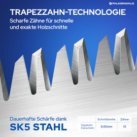 Falkenwald Japanese Saw Foldable - Ideal for Working Wood and Plastic - Hand Saw for Cross Section and Longitudinal Cut - Woodworking Tools