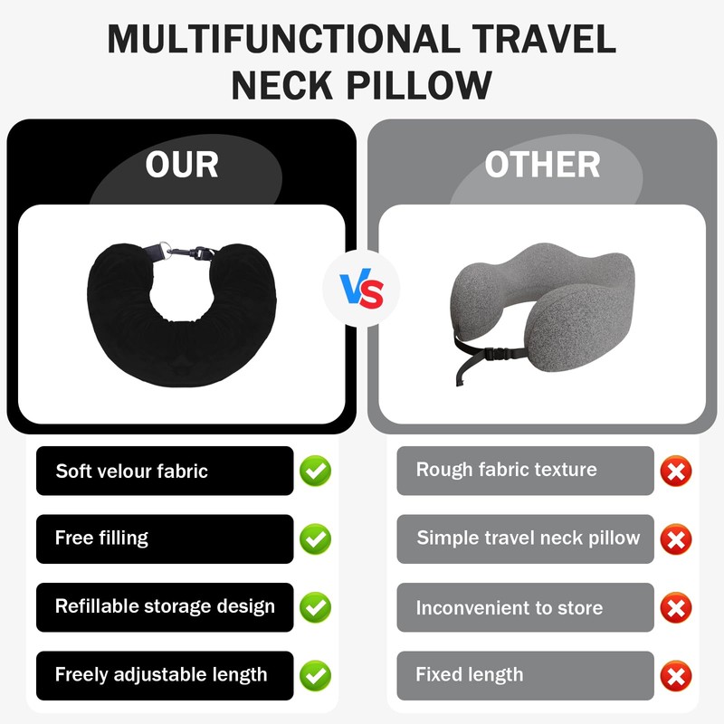 CPCOIN Travel Neck Pillows for Airplanes Stuffable Neck Pillow for