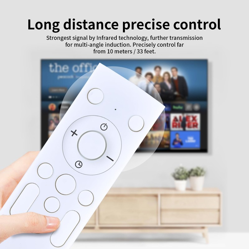 Replacement Remote Control for Vornado 279TR Panel Air Circulator (White)