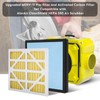 Upgraded 3 Pack MERV-11 Filter and 1 Pack HEPA& Activated