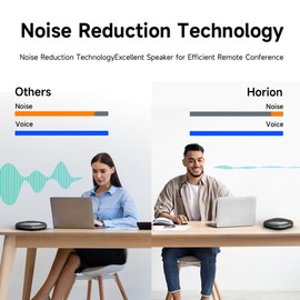 HORION Conference Speaker with Microphone, Wireless Bluetooth Speakerphone for Office Meeting Computer PC, w/8 Mics, 20ft Voice Pickup, 8H Call Time, AI Noise Cancelling, Portable with Zoom/Teams
