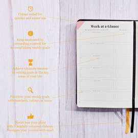 The Twenty Percent Journal - The Virtues: Vol. I by Habitus | Life & Goal Productivity Planner for Developing Habits, Focus & A Mindset for Success - Research-Backed Methods for Self-Improvement