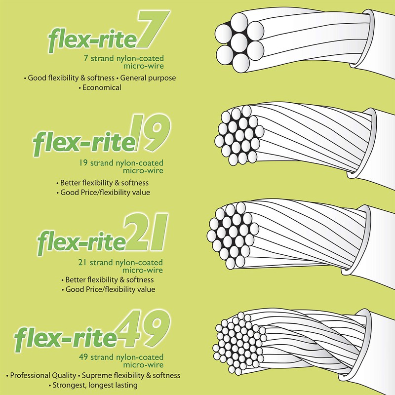 The Beadsmith Flex-Rite 7 Strand Nylon Coated, Stainless-Steel Beading Wire,