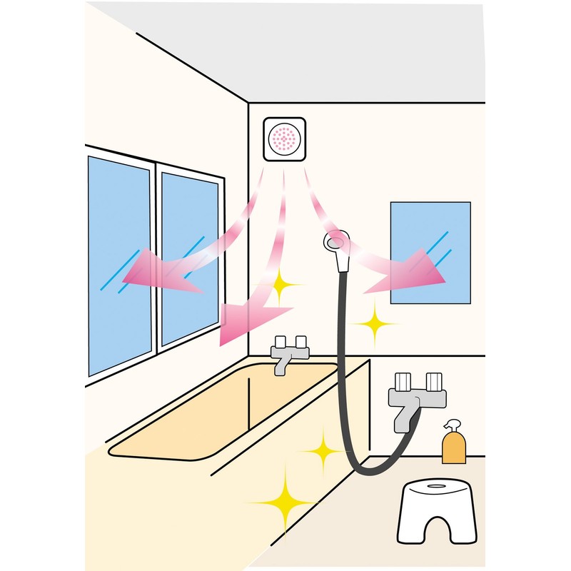 A-75175 Automatic Mold Removal Stick-on Mold Protection (Effect Duration: Approximately