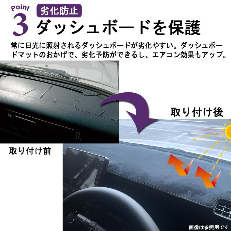 SAWAKAKI Toyota Prius 60 Series Dedicated Dashboard Mat, Sun Protection,