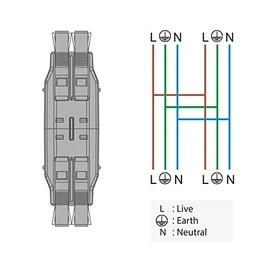 Splitter Junction Box
