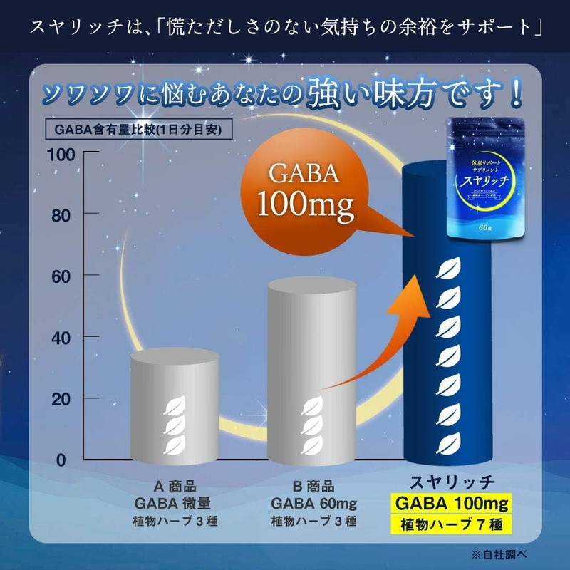  EtComplex Suya Rich GABA Supplement Rest Support Theanine Roughma