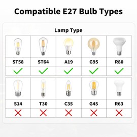FIRMERST Outdoor Pendant Light Fitting with Plug, E27 Lamp holder 10m Rubber Cable IP44