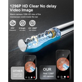 Ear Wax Removal Tool with Camera Smart Earwax Removal Kit with 1296P Otoscope 6 LED Lights 8 Different Ear Cleaner Tools Wireless Visual Ear Cleaning Tool Compatible with iOS and Andorid(Black)