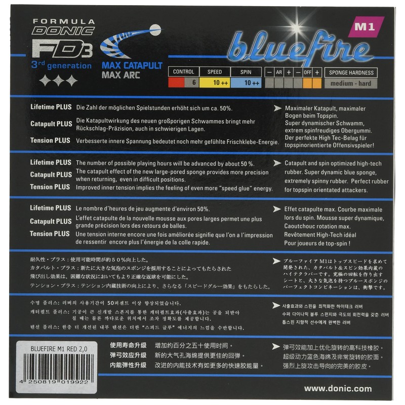 DONIC MAX AL063 Table Tennis Blue Fire M1 Soft Rubber
