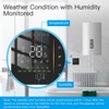 WiFi Thermostat Smart Programmable Temperature Controller for Boiler Heating 95‑240V
