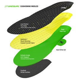 Unequal Protective Cushioning Insoles Constructed with Total Support Technology