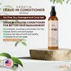 Keratin Leave In Conditioner - Repairs and Provides Thermal and