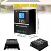 KEPEAK 60A/100A 12V/24V/36V/48 - 100A 12V/24V/36V/48V MPPT Charge Controller