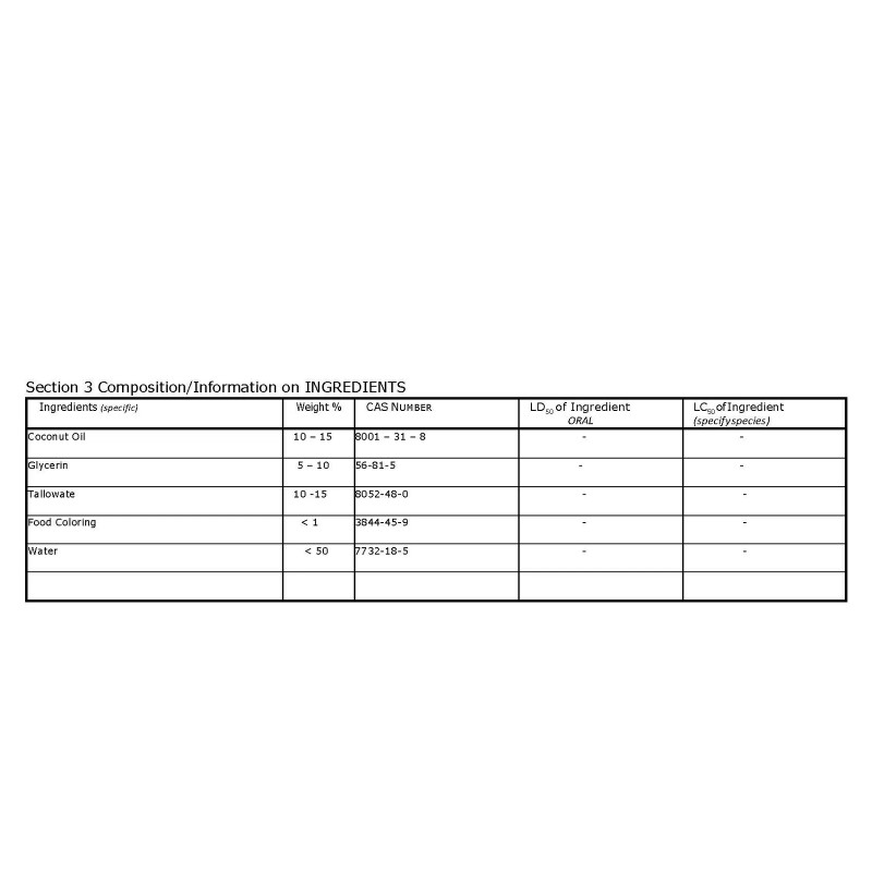 FixtureDisplays Zipp Wax Antifog, 1/2 oz Jar with Microfiber Cloth