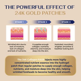 24K Gold Forehead Patches- Forehead Mask -Hydrogel Forehead Sticker 12pcs