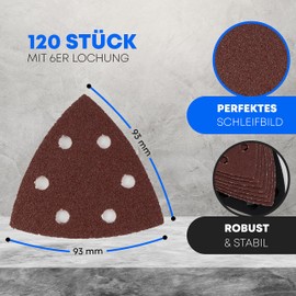 120 Pieces Delta Sanding Triangles 6-Hole 93 x 93 x 93 mm Each 20 x Grit 40-60 - 80-120 - 180-240 / for Delta Sanders / Sanding Sheets / Triangle Sanding Pads / Sandpaper