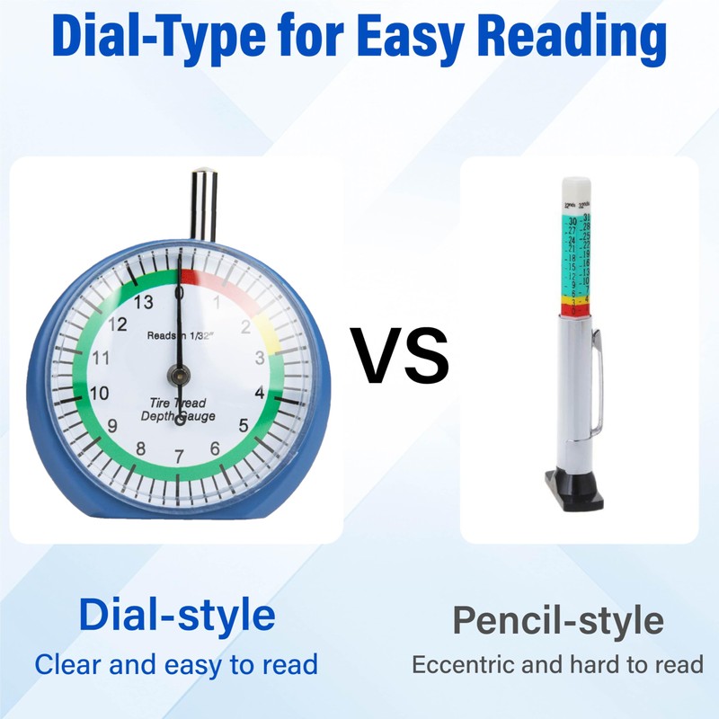 Tire Tread Depth Gauge, Zinc Alloy Dial Type Tire Tread