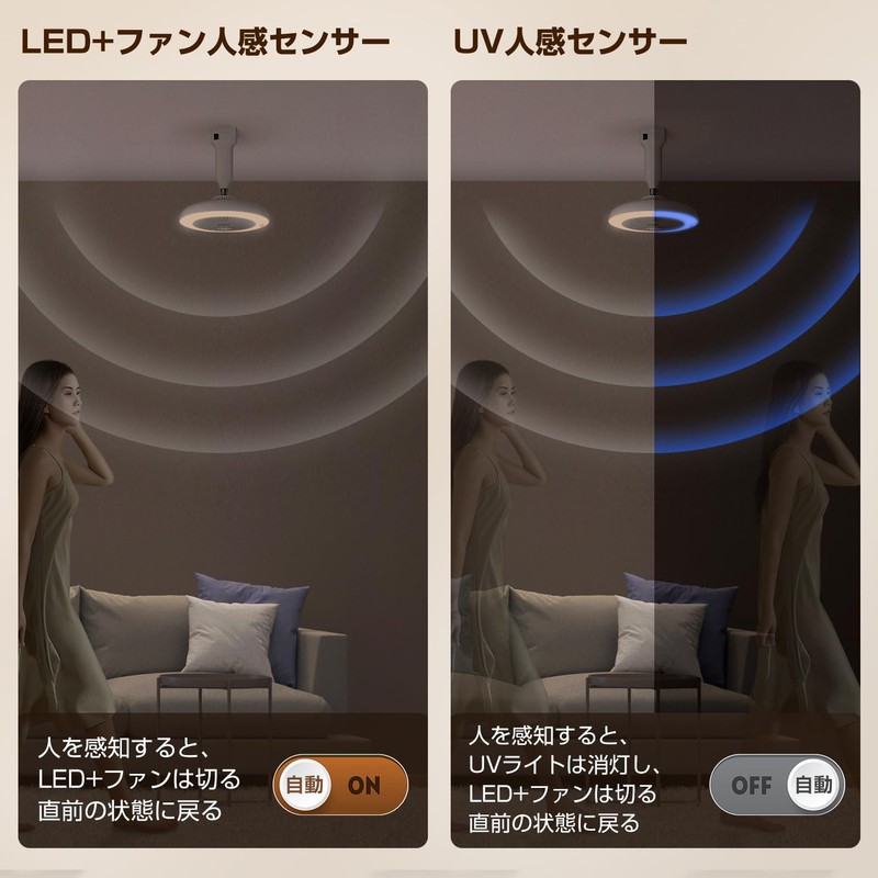 AONCIA Ceiling Fan Light, LED Mini Light, Hanging Ceiling Light,