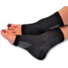 Pedimend™ Plantar Fasciitis Support | Ankle Brace | Compression Ankle