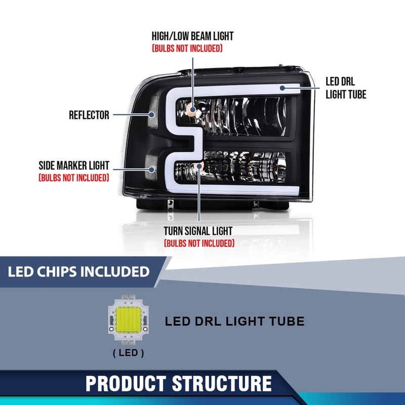 LED Headlights w/Harness Fit 2005-2007 F250-F550, 05 Excursion