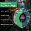 Flux Core Gasless MIG Wire, 0.035" Diameter E71T-GS Mild Carbon