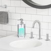 Diakey Acrylic Hand Soap Dispenser, Crystal Clear Modern Liquid Soap