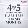 Eucerin Crema Eczema Relief - Full Body Loción Diaria Para